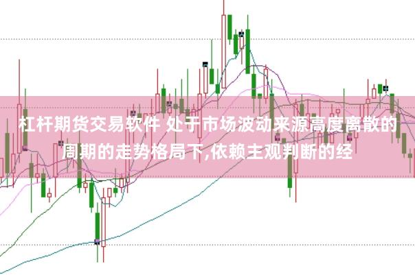 杠杆期货交易软件 处于市场波动来源高度离散的周期的走势格局下，依赖主观判断的经