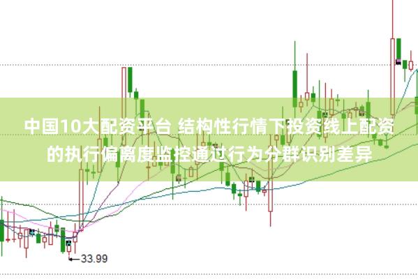 中国10大配资平台 结构性行情下投资线上配资的执行偏离度监控通过行为分群识别差异