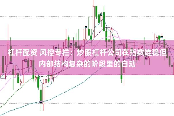杠杆配资 风控专栏：炒股杠杆公司在指数维稳但内部结构复杂的阶段里的自动