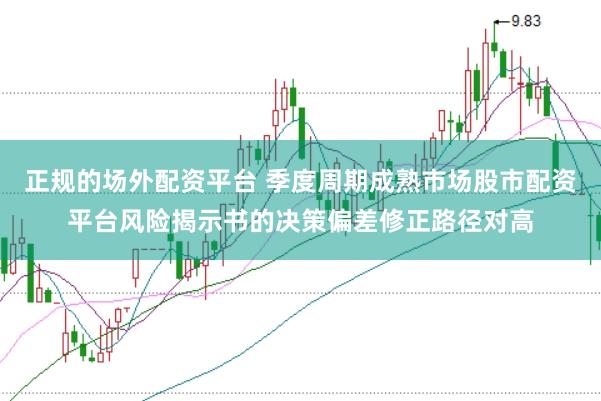 正规的场外配资平台 季度周期成熟市场股市配资平台风险揭示书的决策偏差修正路径对高