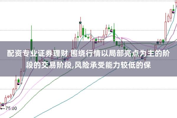配资专业证券理财 围绕行情以局部亮点为主的阶段的交易阶段，风险承受能力较低的保