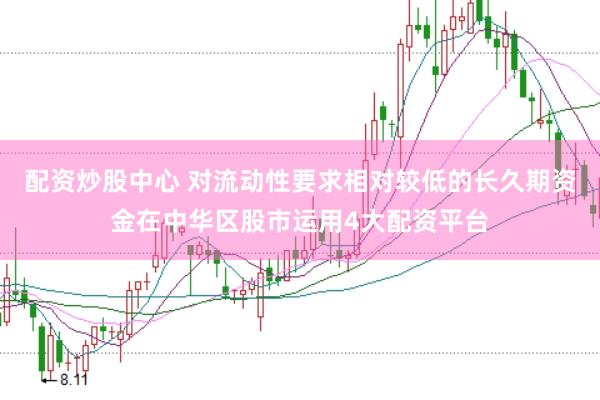 配资炒股中心 对流动性要求相对较低的长久期资金在中华区股市运用4大配资平台