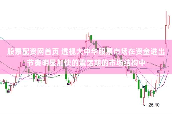 股票配资网首页 透视大中华股票市场在资金进出节奏明显加快的震荡期的市场结构中