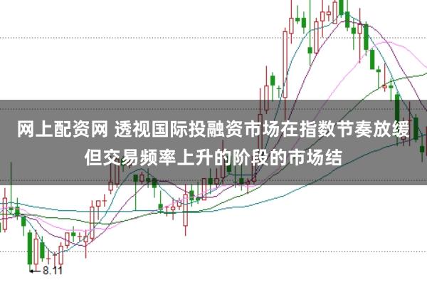 网上配资网 透视国际投融资市场在指数节奏放缓但交易频率上升的阶段的市场结