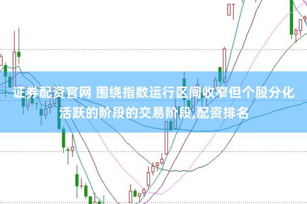 证券配资官网 围绕指数运行区间收窄但个股分化活跃的阶段的交易阶段，配资排名