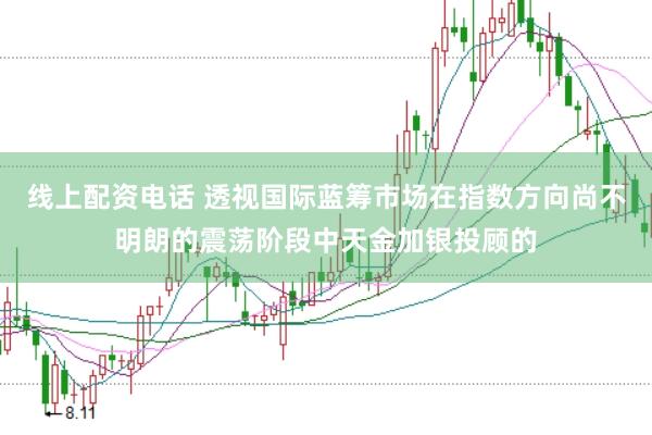 线上配资电话 透视国际蓝筹市场在指数方向尚不明朗的震荡阶段中天金加银投顾的