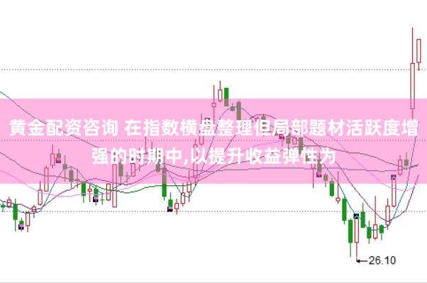 黄金配资咨询 在指数横盘整理但局部题材活跃度增强的时期中,以提升收益弹性为