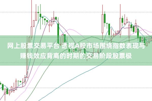 网上股票交易平台 透视A股市场围绕指数表现与赚钱效应背离的时期的交易阶段股票极