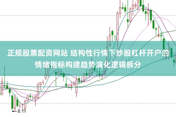 正规股票配资网站 结构性行情下炒股杠杆开户的情绪指标构建趋势演化逻辑拆分