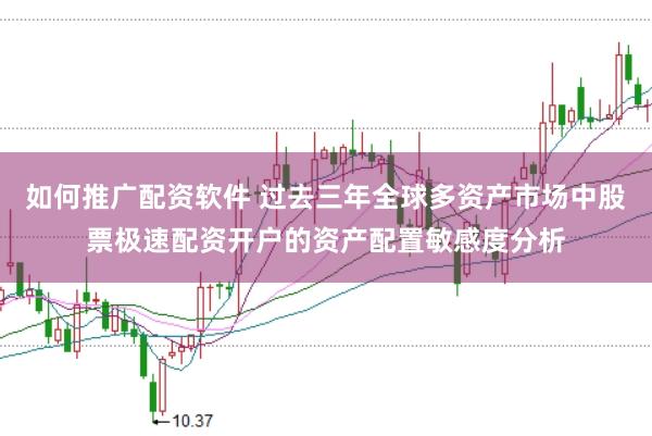 如何推广配资软件 过去三年全球多资产市场中股票极速配资开户的资产配置敏感度分析