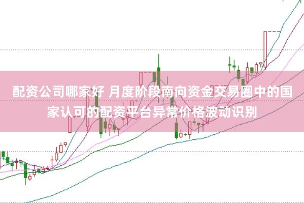 配资公司哪家好 月度阶段南向资金交易圈中的国家认可的配资平台异常价格波动识别