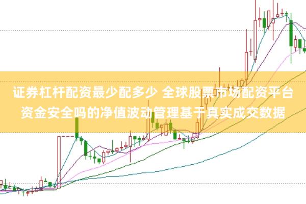证券杠杆配资最少配多少 全球股票市场配资平台资金安全吗的净值波动管理基于真实成交数据