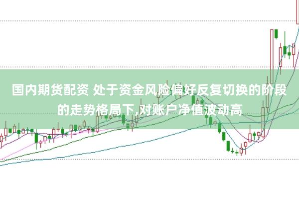 国内期货配资 处于资金风险偏好反复切换的阶段的走势格局下，对账户净值波动高