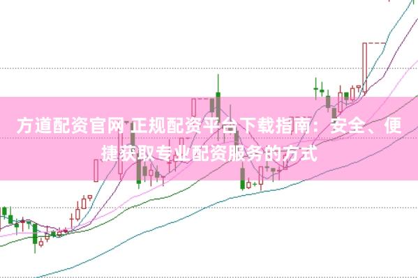 方道配资官网 正规配资平台下载指南：安全、便捷获取专业配资服务的方式