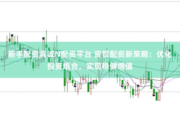 新手配资真诚N配资平台 资管配资新策略:优化投资组合,实现稳健增值