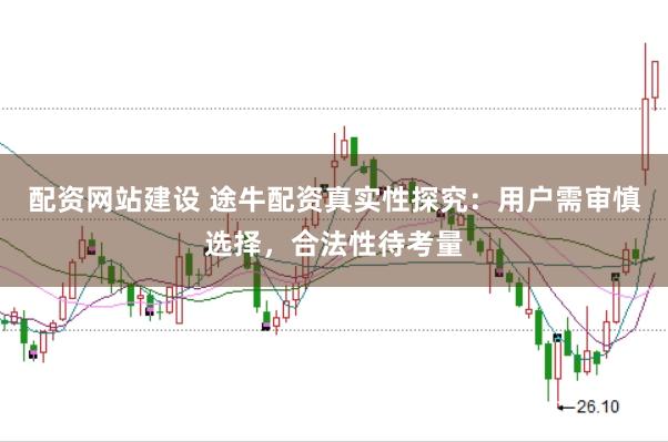 配资网站建设 途牛配资真实性探究：用户需审慎选择，合法性待考量