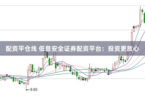 配资平仓线 低息安全证券配资平台：投资更放心