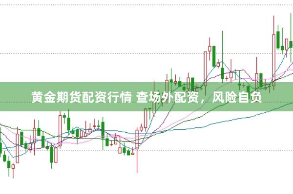 黄金期货配资行情 查场外配资，风险自负