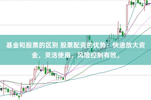 基金和股票的区别 股票配资的优势：快速放大资金，灵活使用，风险控制有效。