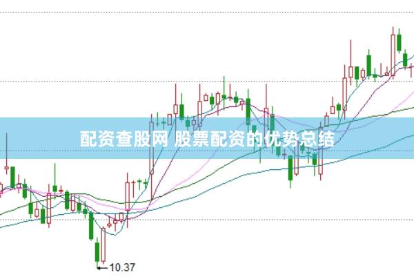 配资查股网 股票配资的优势总结