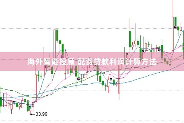 海外智能投顾 配资贷款利润计算方法