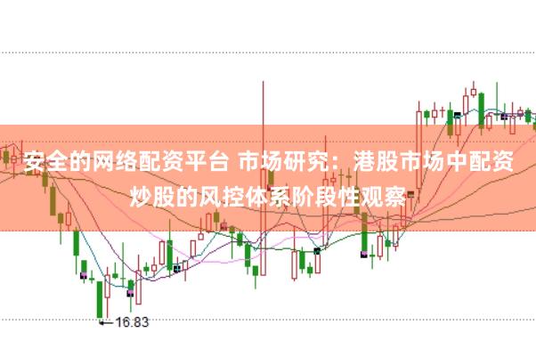 安全的网络配资平台 市场研究：港股市场中配资炒股的风控体系阶段性观察