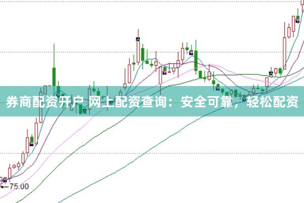 券商配资开户 网上配资查询：安全可靠，轻松配资