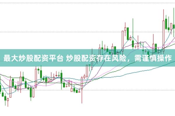 最大炒股配资平台 炒股配资存在风险，需谨慎操作
