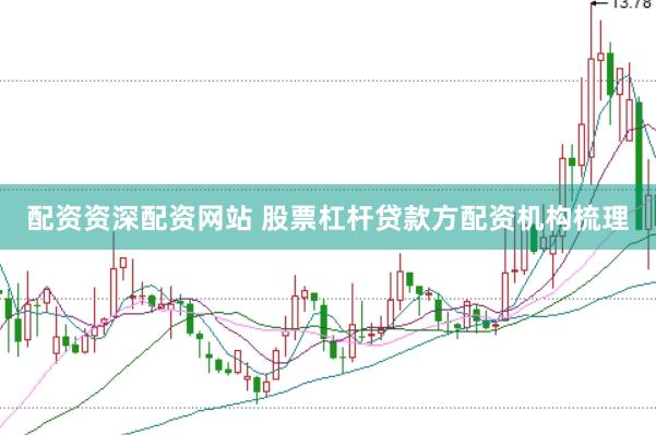 配资资深配资网站 股票杠杆贷款方配资机构梳理