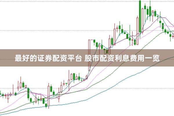 最好的证券配资平台 股市配资利息费用一览