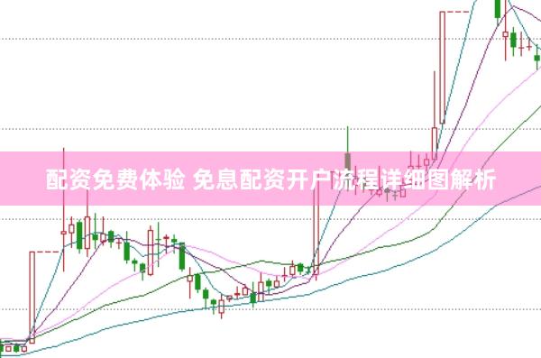 配资免费体验 免息配资开户流程详细图解析