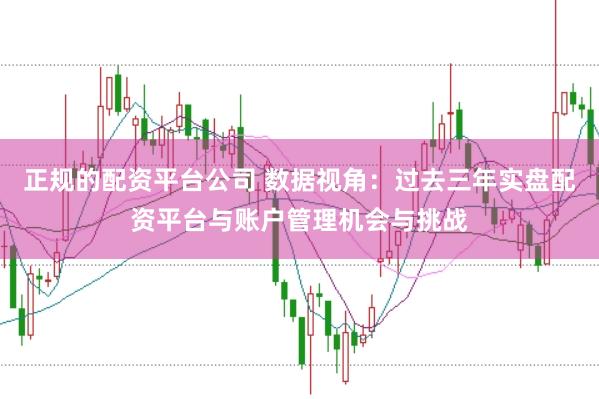 正规的配资平台公司 数据视角：过去三年实盘配资平台与账户管理机会与挑战